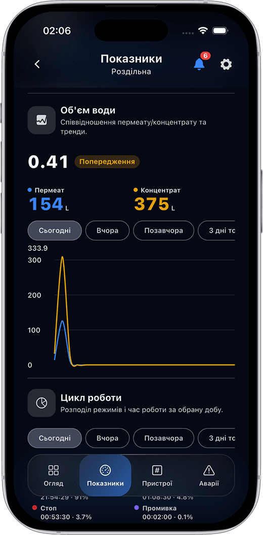 WISE mobile app screen 1