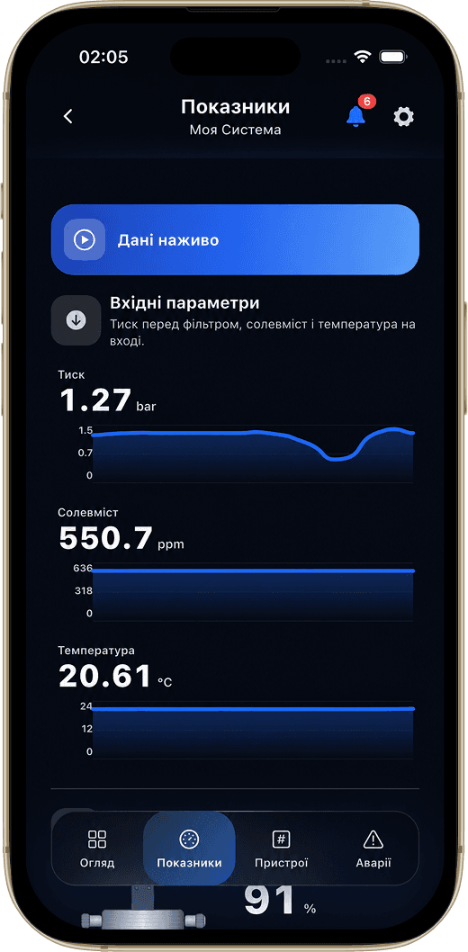 WISE mobile app screen 2