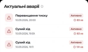 Перелік активних аварій пункту розливу у WISE ATLAS