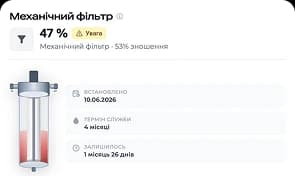Залишковий ресурс механічного фільтра у WISE ATLAS