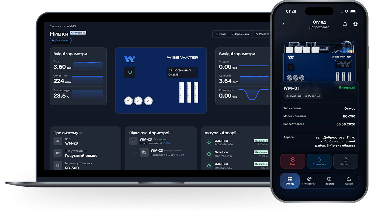 Панель керування WISE ATLAS на ноутбуці та у застосунку на смартфоні